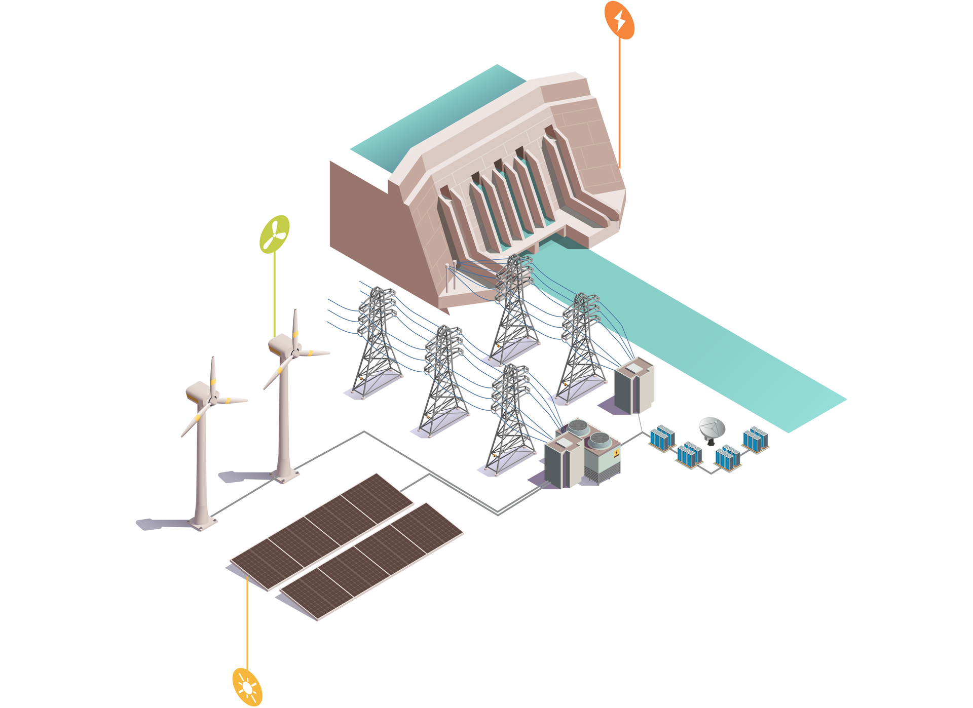 Schéma des cas typiques d’électricité excédentaire (hydro isolée, congestion réseau, demande locale insuffisante)